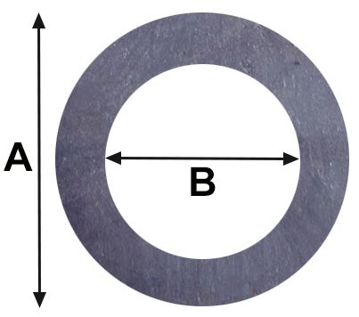 metals depot circle